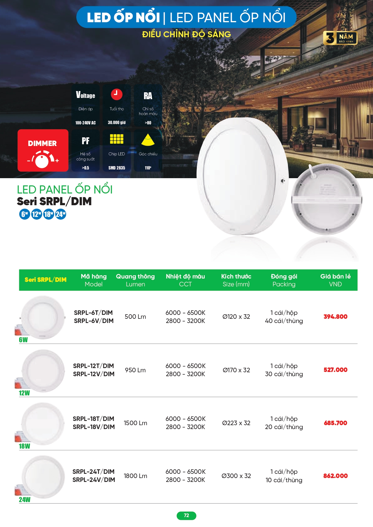 Bảng giá đèn LED MPE 2026